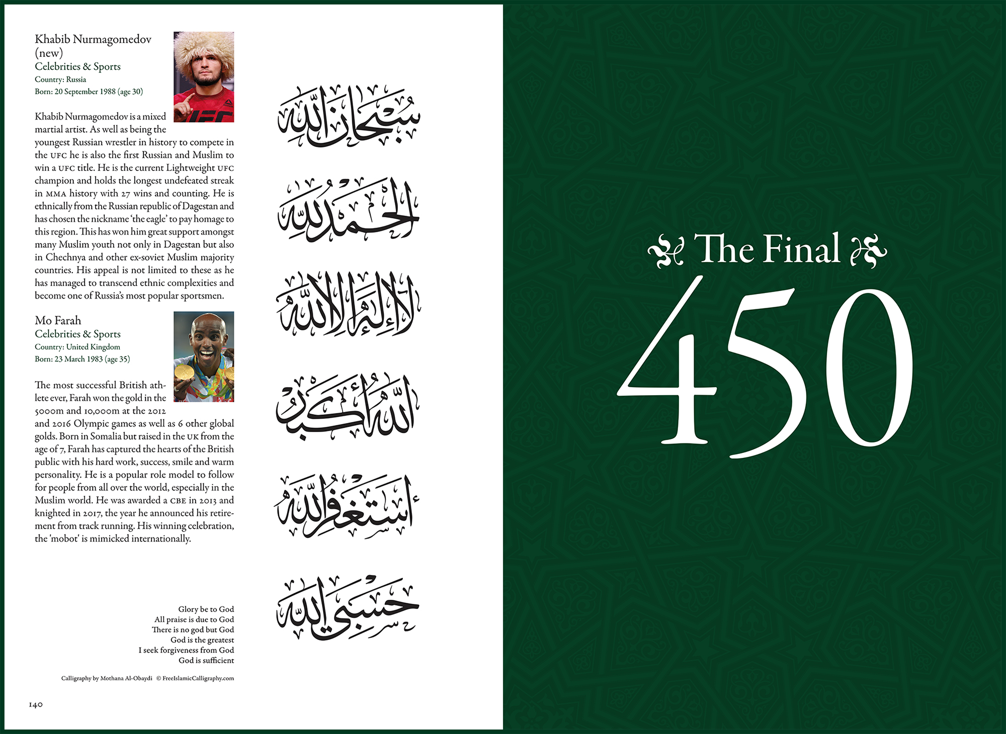 The Muslim 500 pages